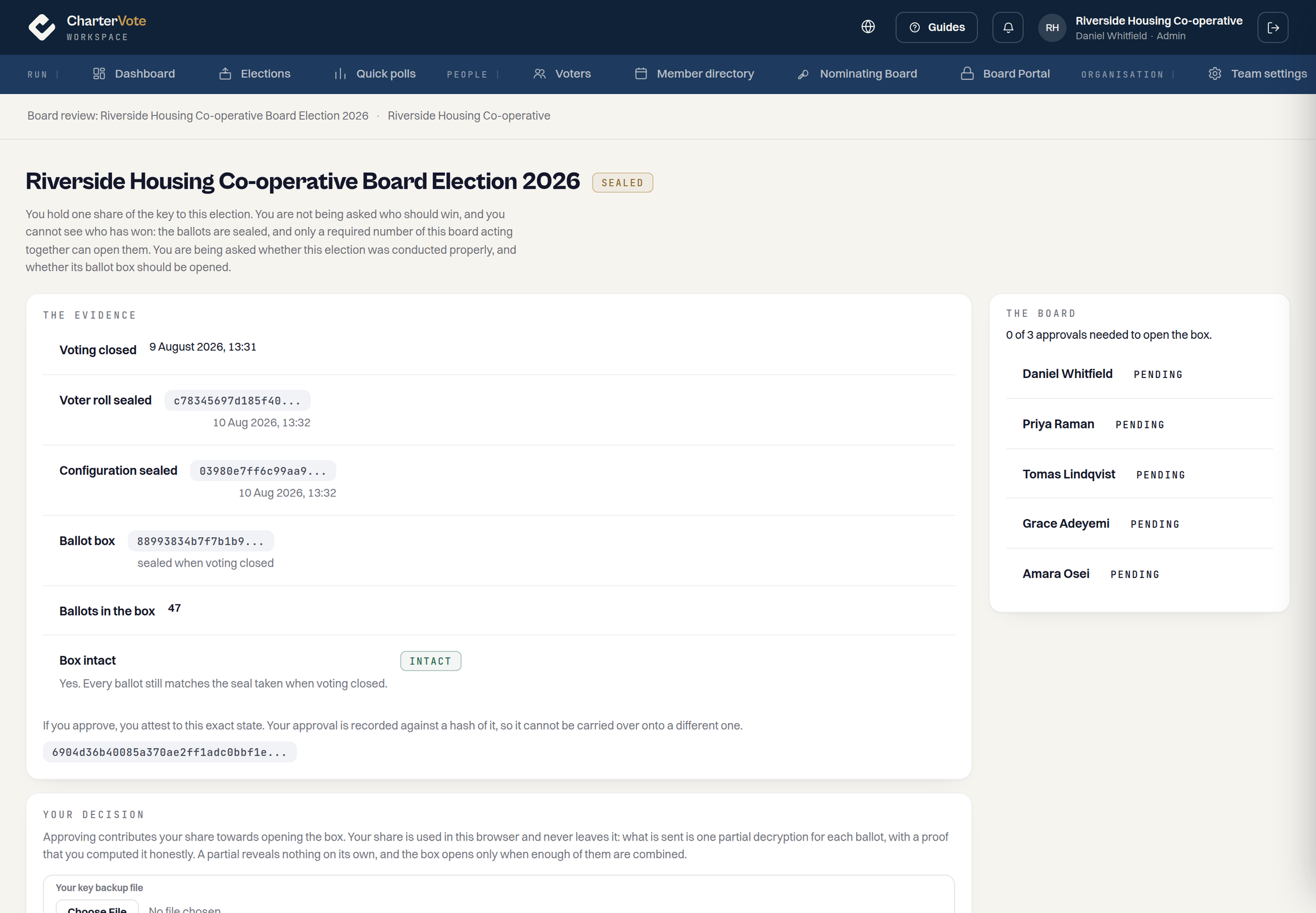 The review a key holder is shown before deciding: voting closed, the voter roll and configuration sealed with their hashes, the ballot box hash, forty-seven ballots in the box, and a recheck confirming the box is intact